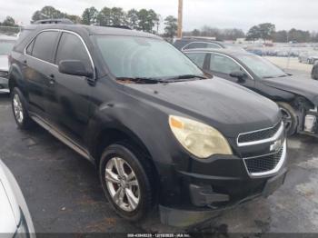  Salvage Chevrolet Equinox